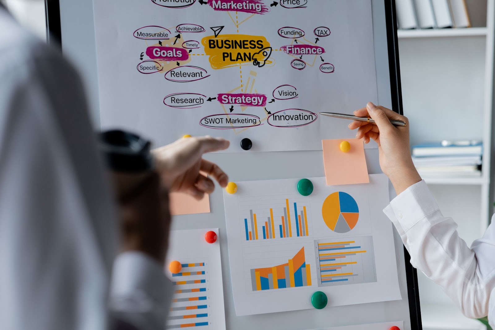 The sales department holds a monthly summary meeting, during which key data is presented to the department manager using multi-colored charts displayed on a board.