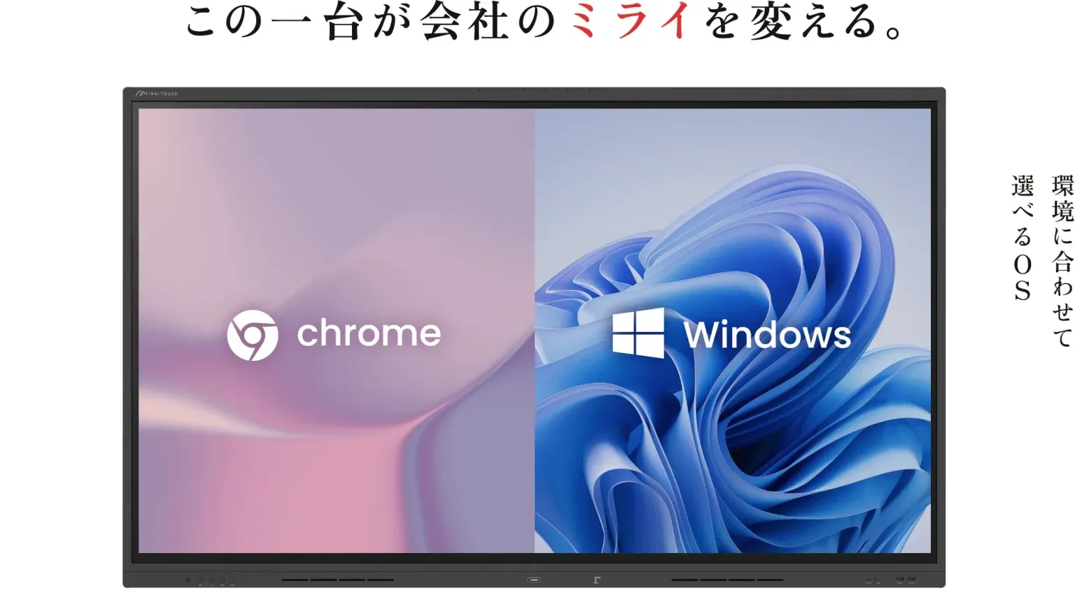 Teamsのホワイトボードを使うのに最適なミライタッチBiz