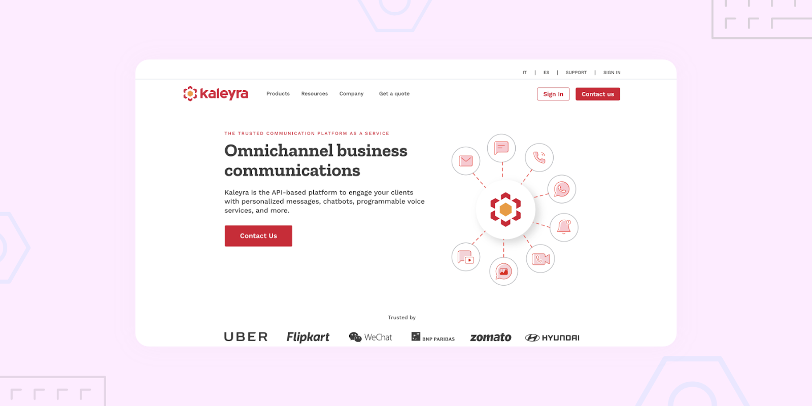 Use Kaleyra for omnichannel business communication now 