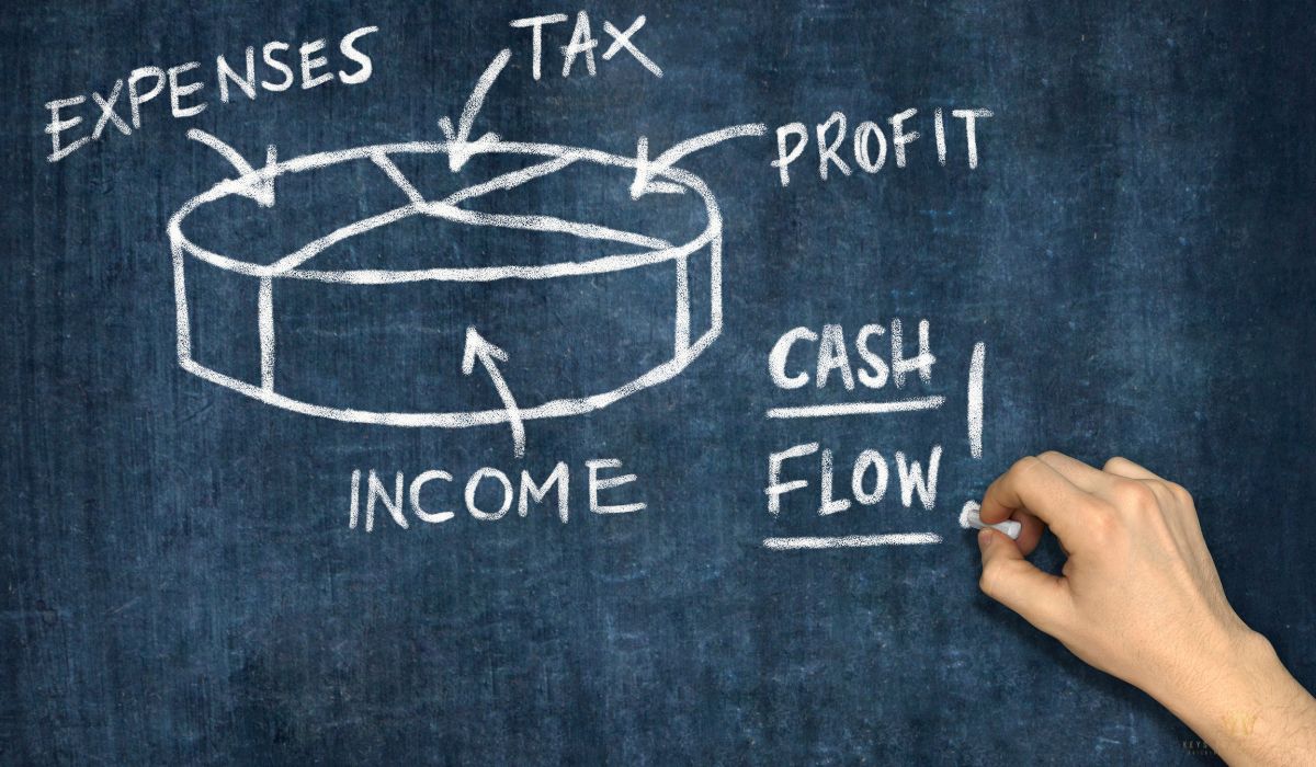 Capital Improvements And Replacement Selection