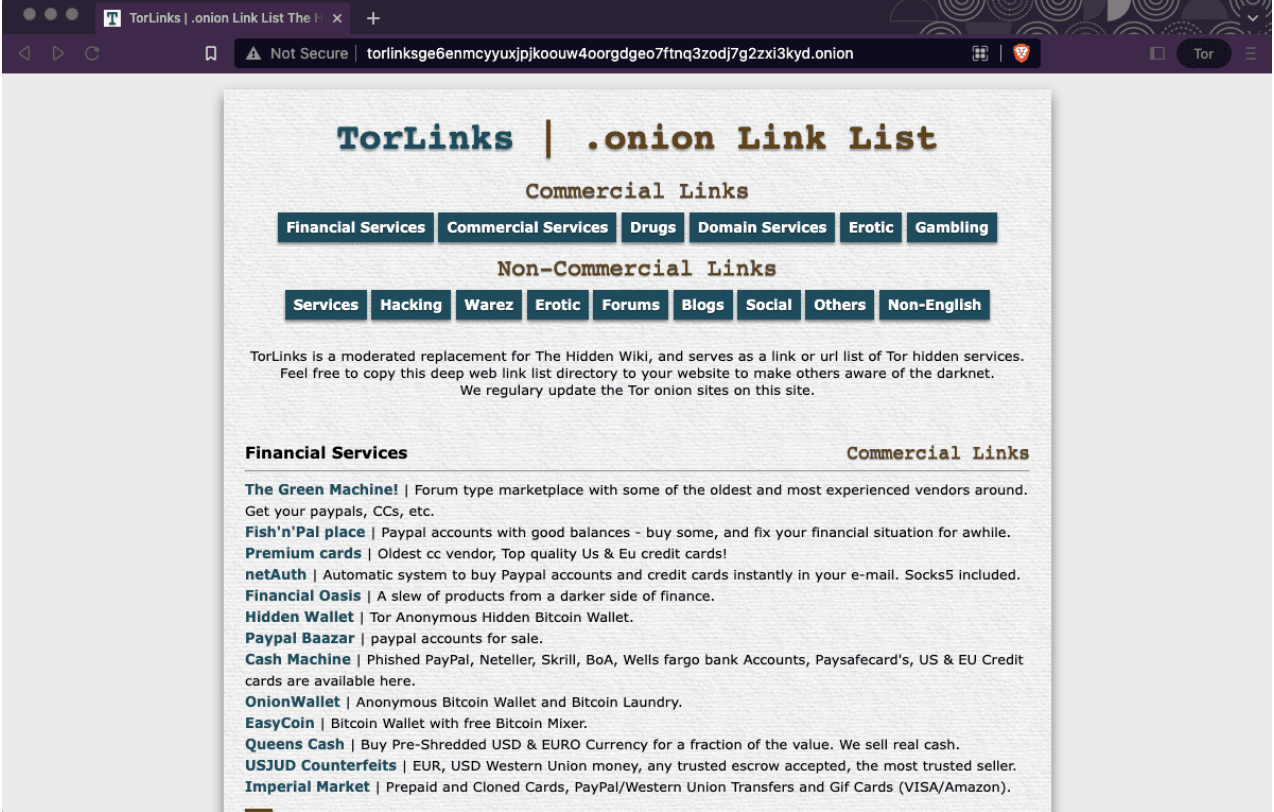 20 Best Dark Web Sites – Tried & Tested Onion Links (2024)