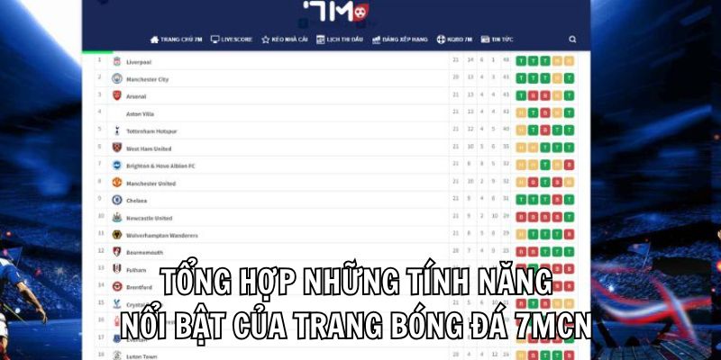 Tổng hợp những tính năng nổi bật của trang bóng đá 7mcn 