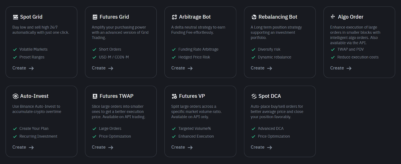 Overview of Binance trading bots and strategies including Spot Grid, Futures Grid, Arbitrage Bot, and Rebalancing Bot.