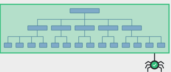 web structure