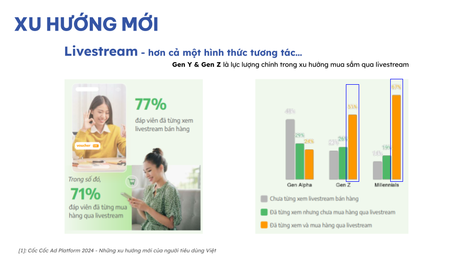 [Recap Local Brand Webinar] Cơ Hội và Chiến Lược Cho Thương Hiệu Thời Trang Việt Nam