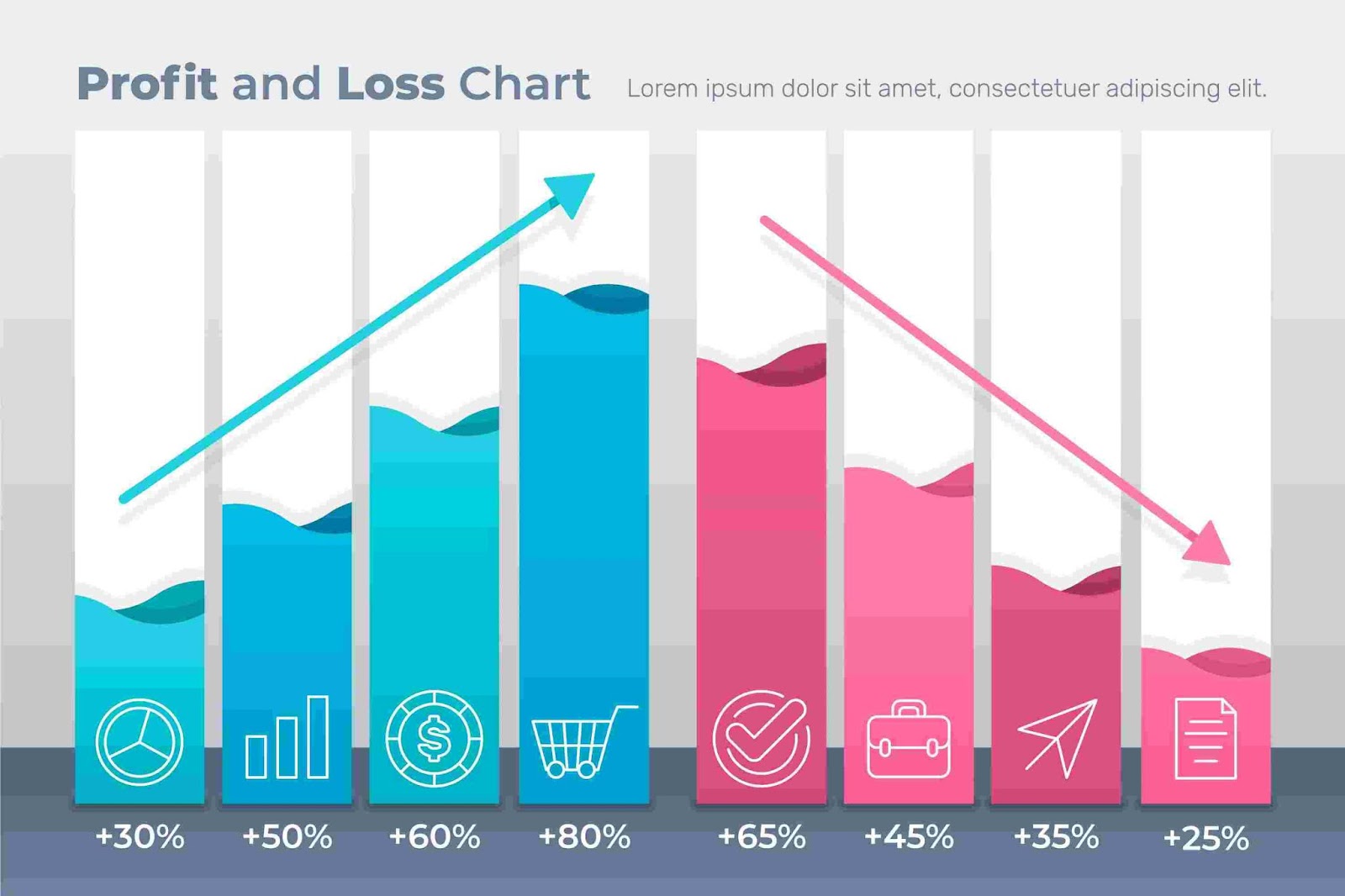 Key Factors Influencing How much is a business worth with $1 Million in Sales