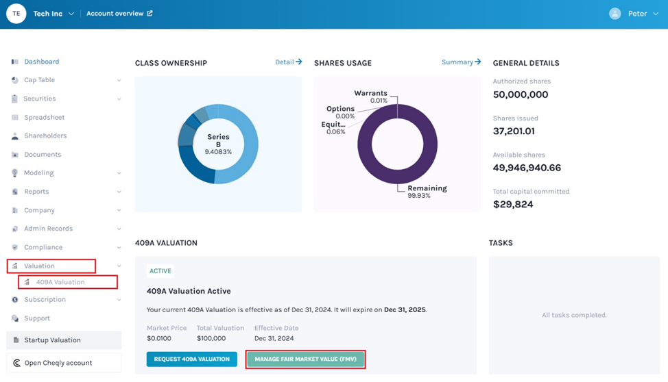 409A Valuation 