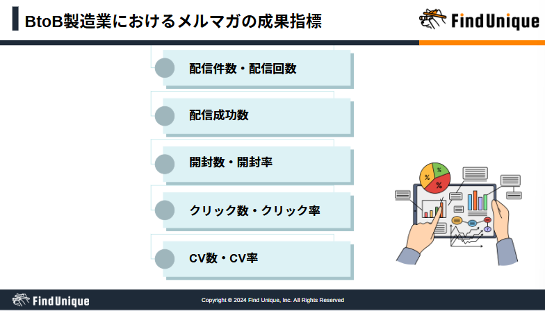 BtoB製造業におけるメルマガの成果指標