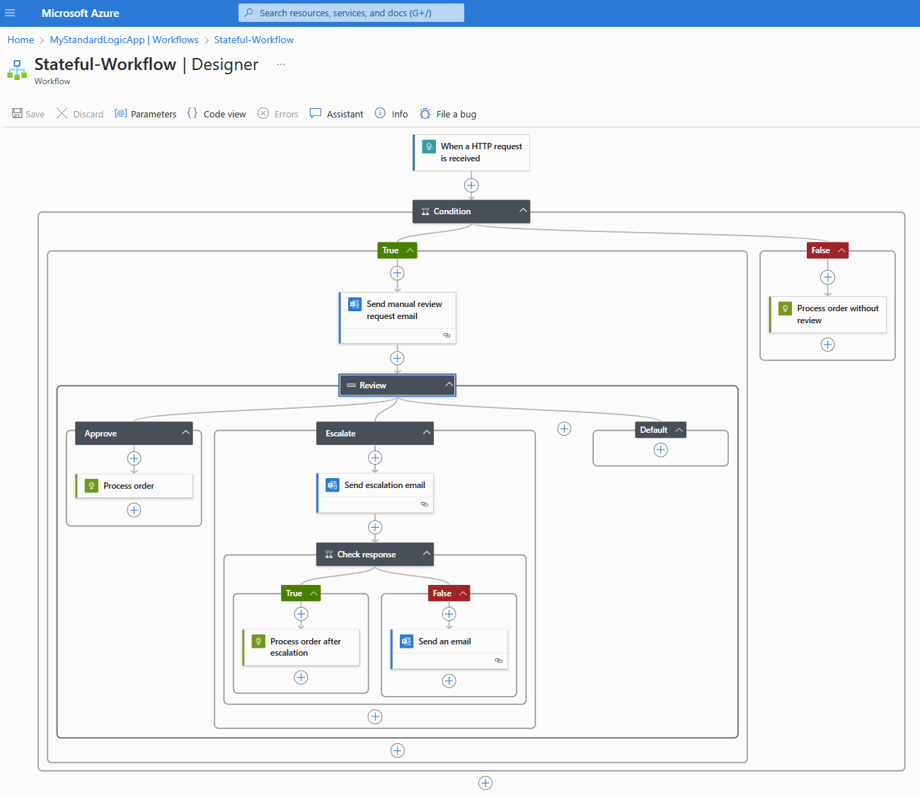 20 Best iPaaS Solutions Compared: A Comprehensive Guide (2024)