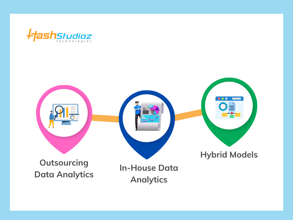 The Future of Outsourcing vs. In-House Data Analytics