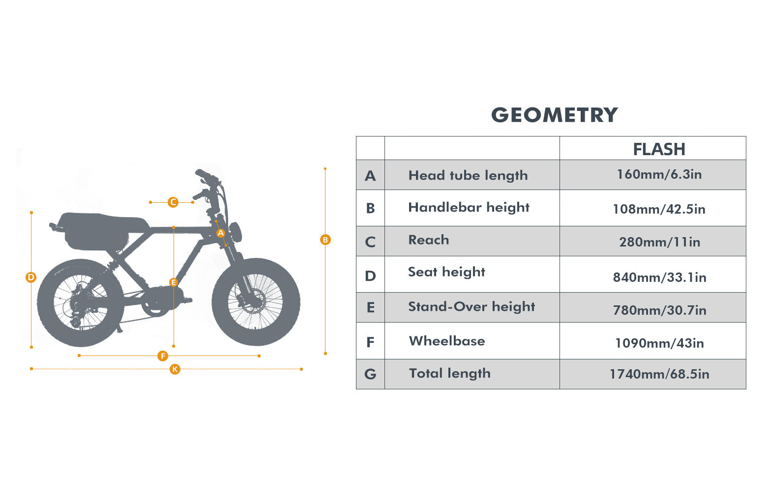 Eunorau Flash 3 Battery Long Distance Electric Bike