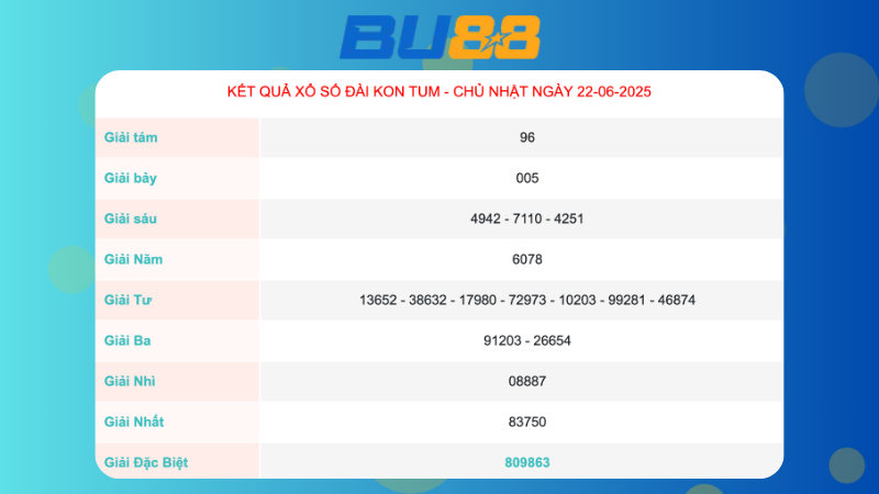 Kết quả xổ số Kon Tum ngày 22/06/2025  