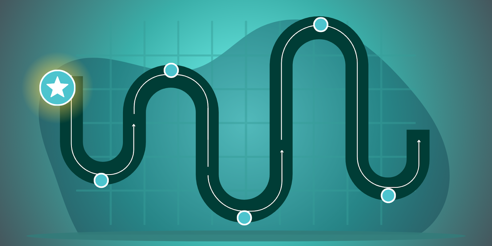 Illustration of a customer journey with multiple interactions, emphasizing the first-touch attribution model by highlighting the initial customer interaction.