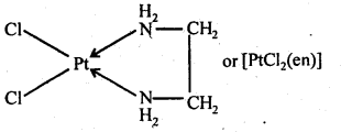 NCERT Solutions For Class 12 Chemistry Chapter 9 Coordination Compounds Exercises Q26