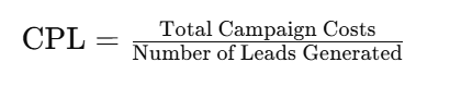 A whiteboard displaying "Cost Per Lead (CPL)" alongside the count of new leads, highlighting key digital marketing KPIs.