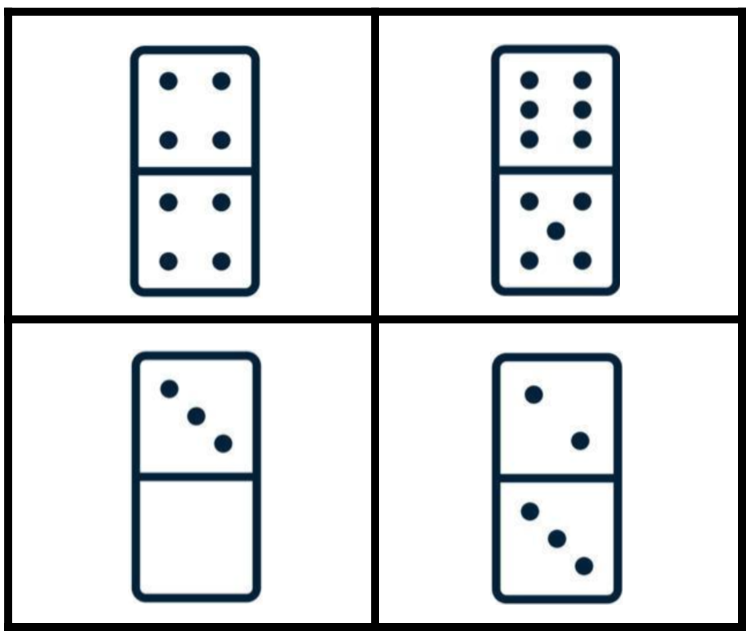 This image shows a square divided into four sections. In each section, there is a domino. The domino in the top left section has four dots on the top half and four dots on the bottom half. The domino in the top right section has six dots on the top half and five dots on the bottom half. The domino in the bottom left section has three dots on the top half and no dots on the bottom half. The domino in the bottom right section has two dots on the top half and three dots on the bottom half.