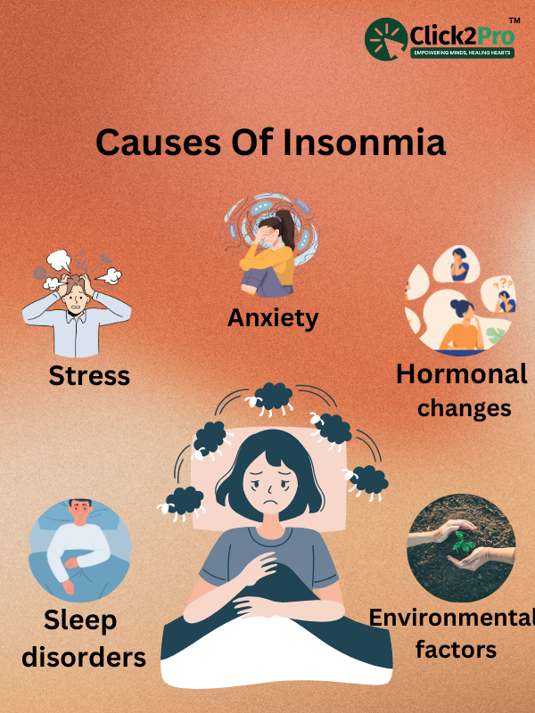 Causes of Insomnia: Stress, Anxiety, Hormonal Changes, Sleep Disorders, Environmental Factors