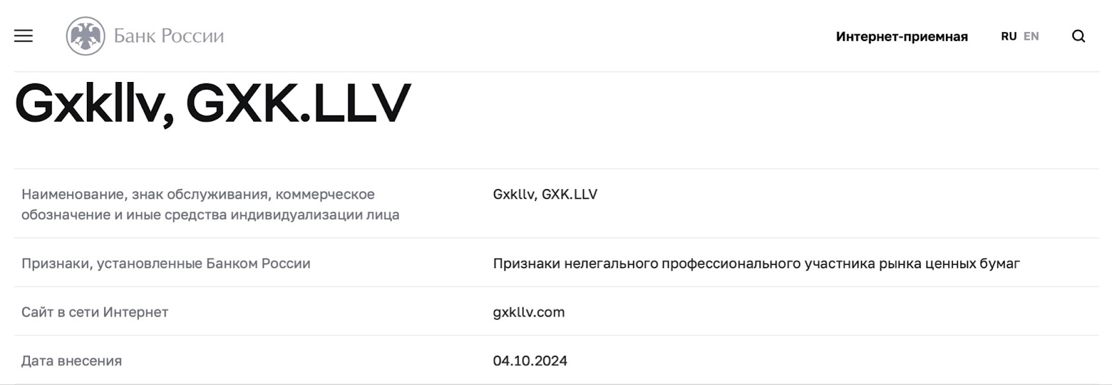 Gxkllv: отзывы инвесторов, проверка на честность