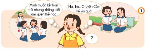 BÀI 8. KHÁM PHÁ ĐIỂM MẠNH, ĐIỂM YẾU CỦA BẢN THÂNKHỞI ĐỘNGCâu hỏi: Tham gia trò chơi  Thám tử nhí