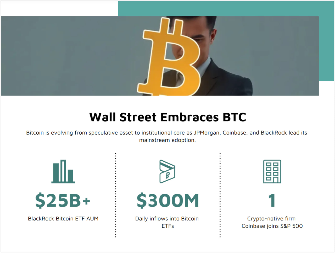 Institutional inflows and a weakening dollar propel BTC’s 50% April-May surge, and Ethereum follows the trend.