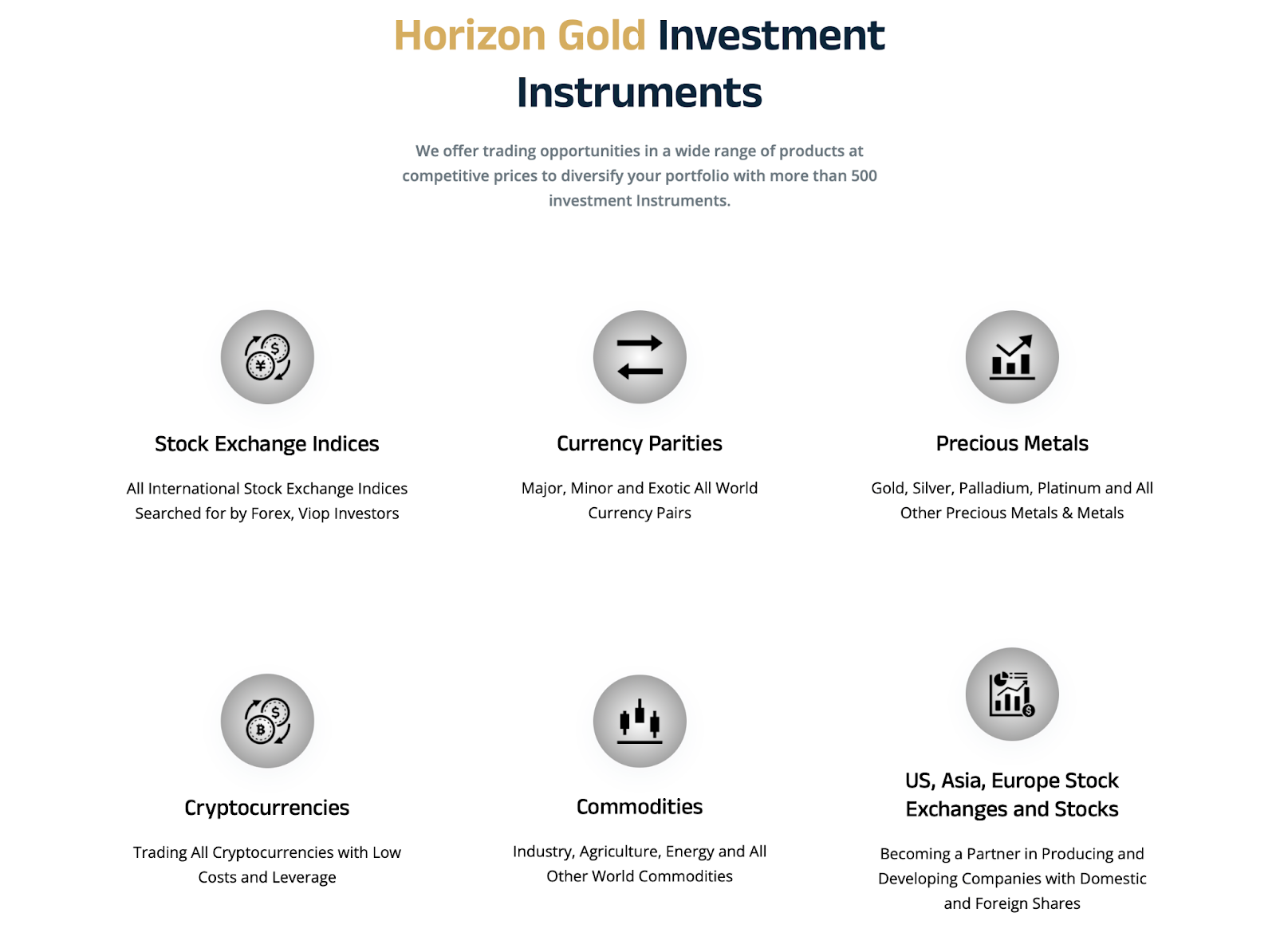 thehorizongold.com review