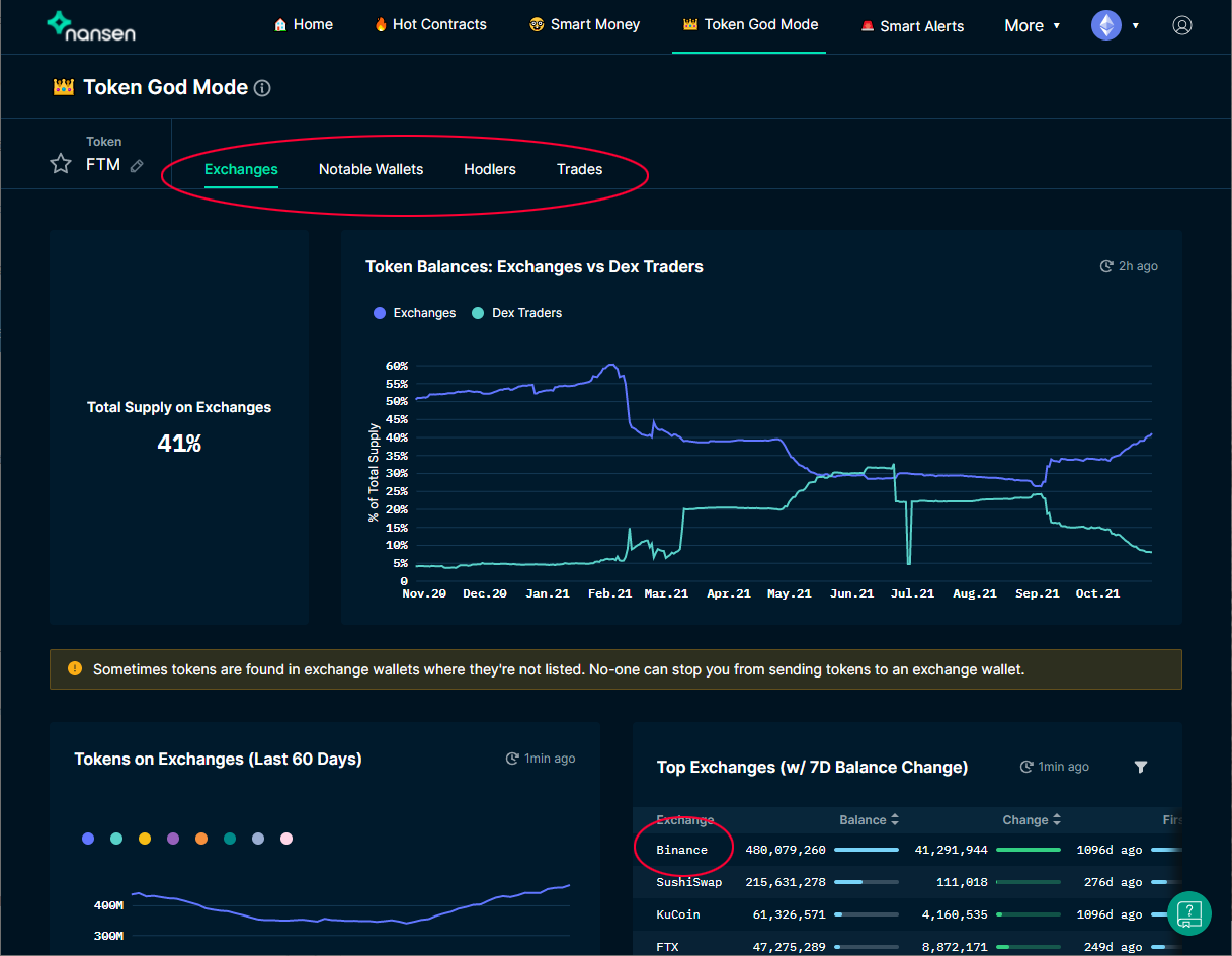 C:\Users\USER\Downloads\B2-Token-God-Exchange-Page.png