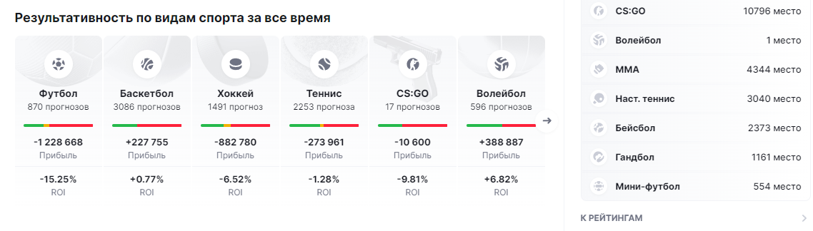 тдд телеграмм канал