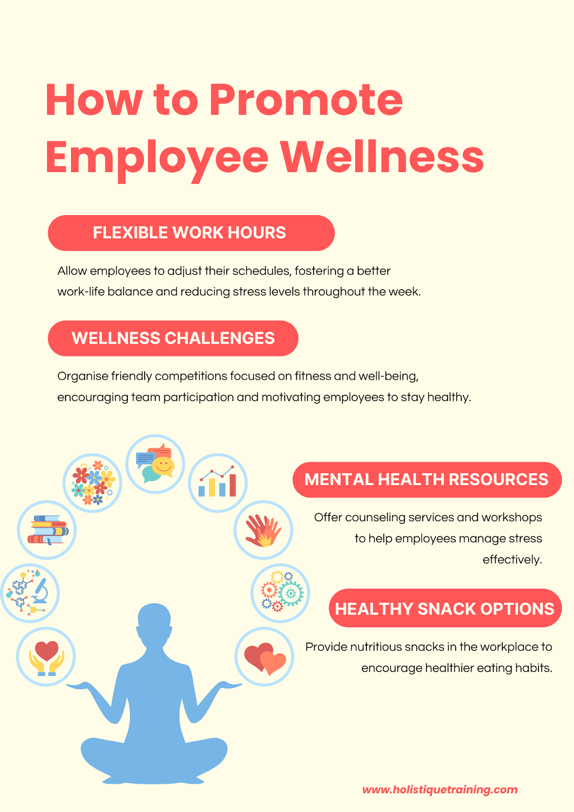 How to Promote Employee Wellness