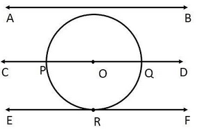 chapter 10-Circles Exercise 10.1