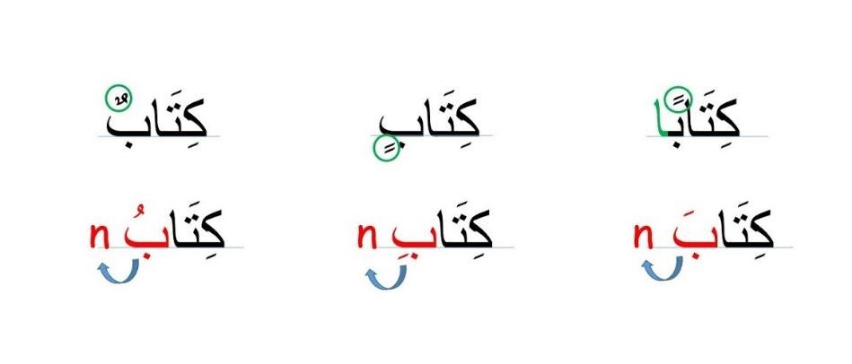Meem Sakinah Rules