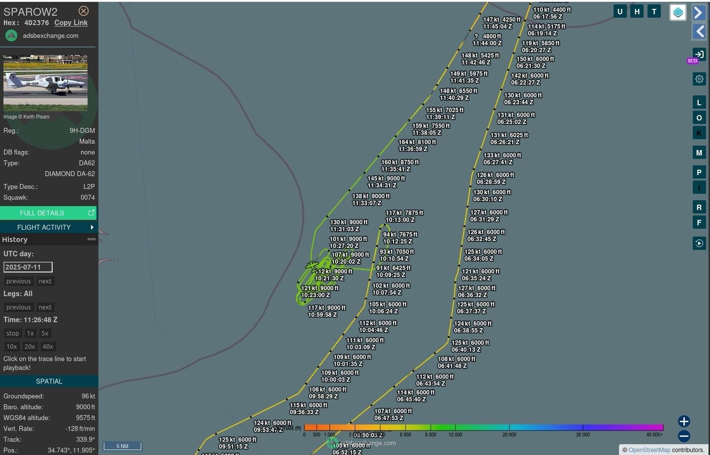Frontex asset Sparrow2