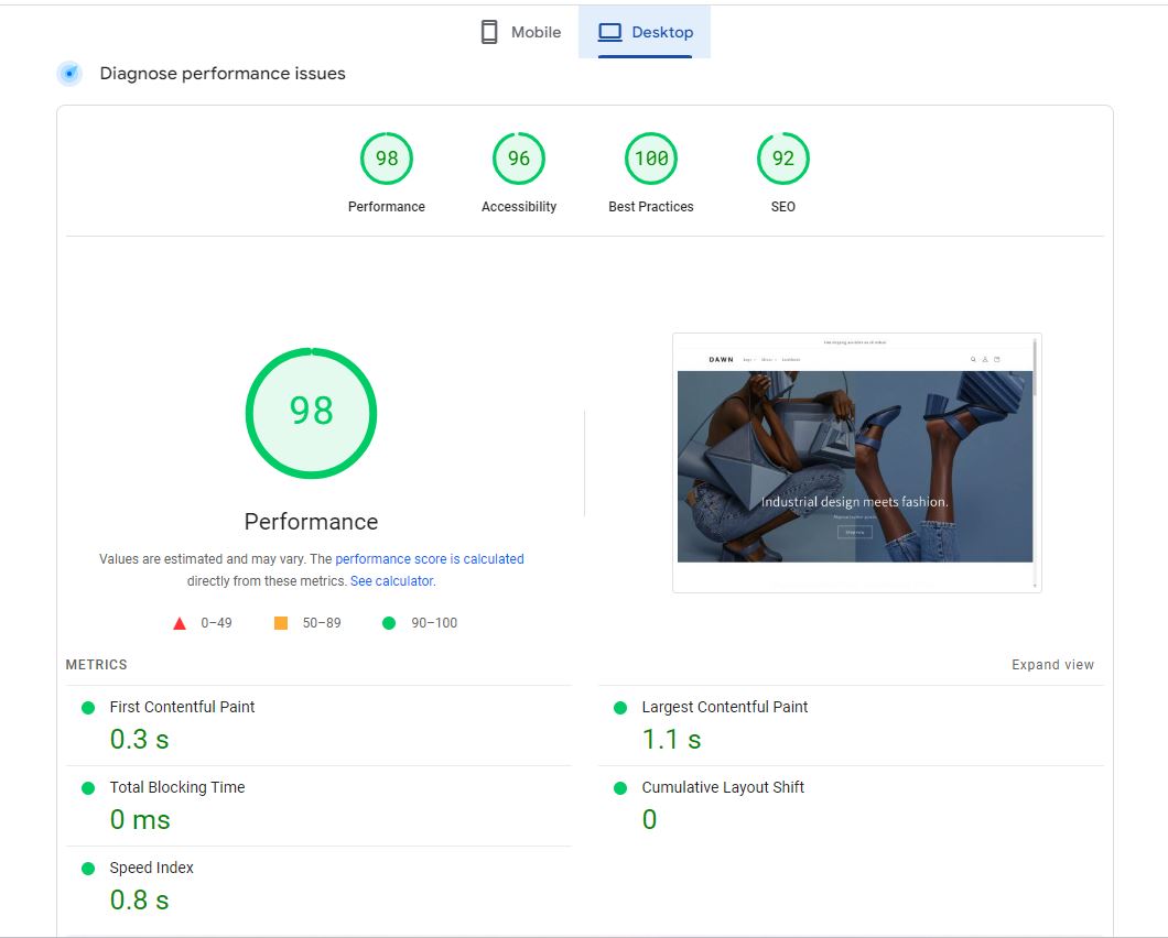 Speed ​​of Shopify Dawn Theme on Desktop