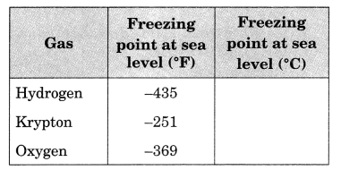 Table

Description automatically generated