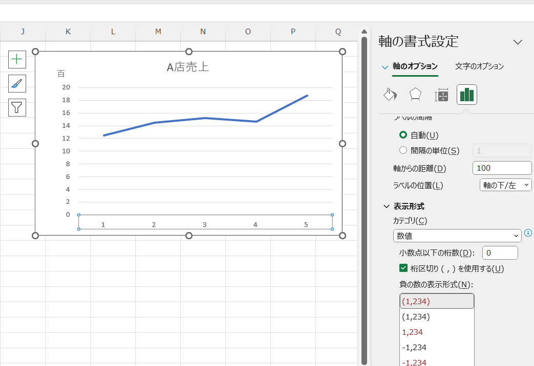 excel グラフ 単位