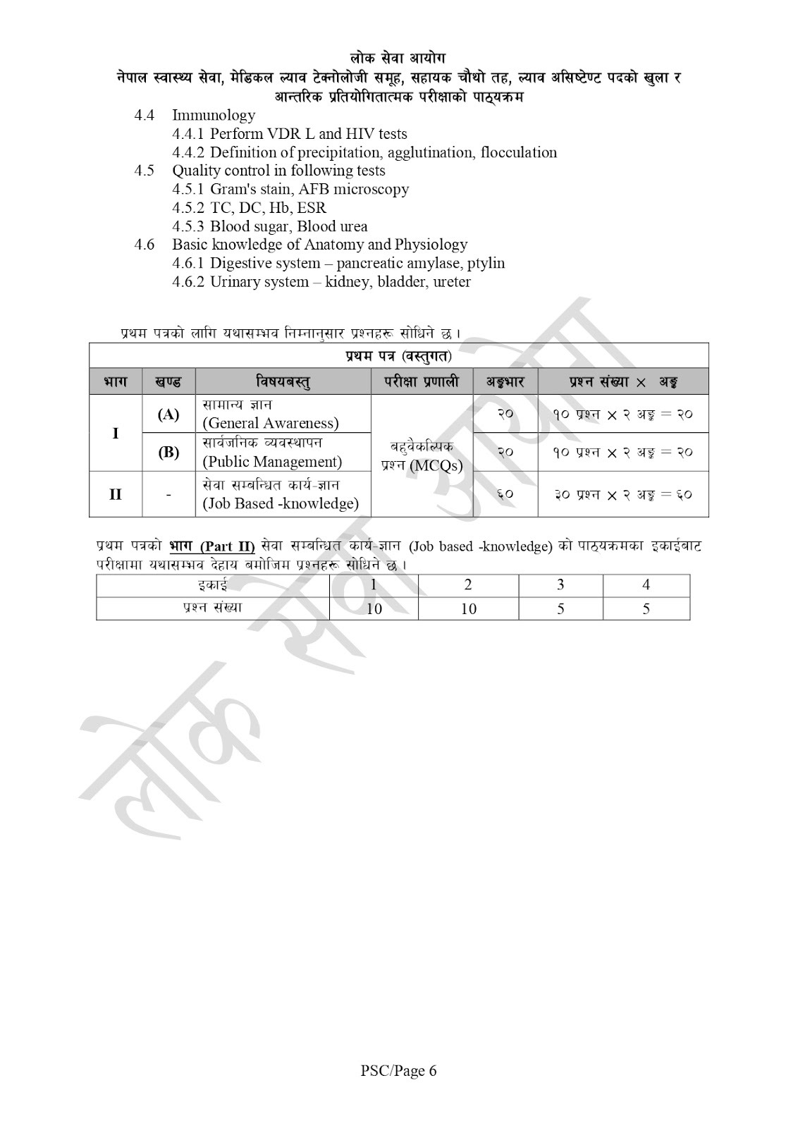 Guide to LokSewa Aayog Lab Technician Exam: Syllabus, Best Tips 7