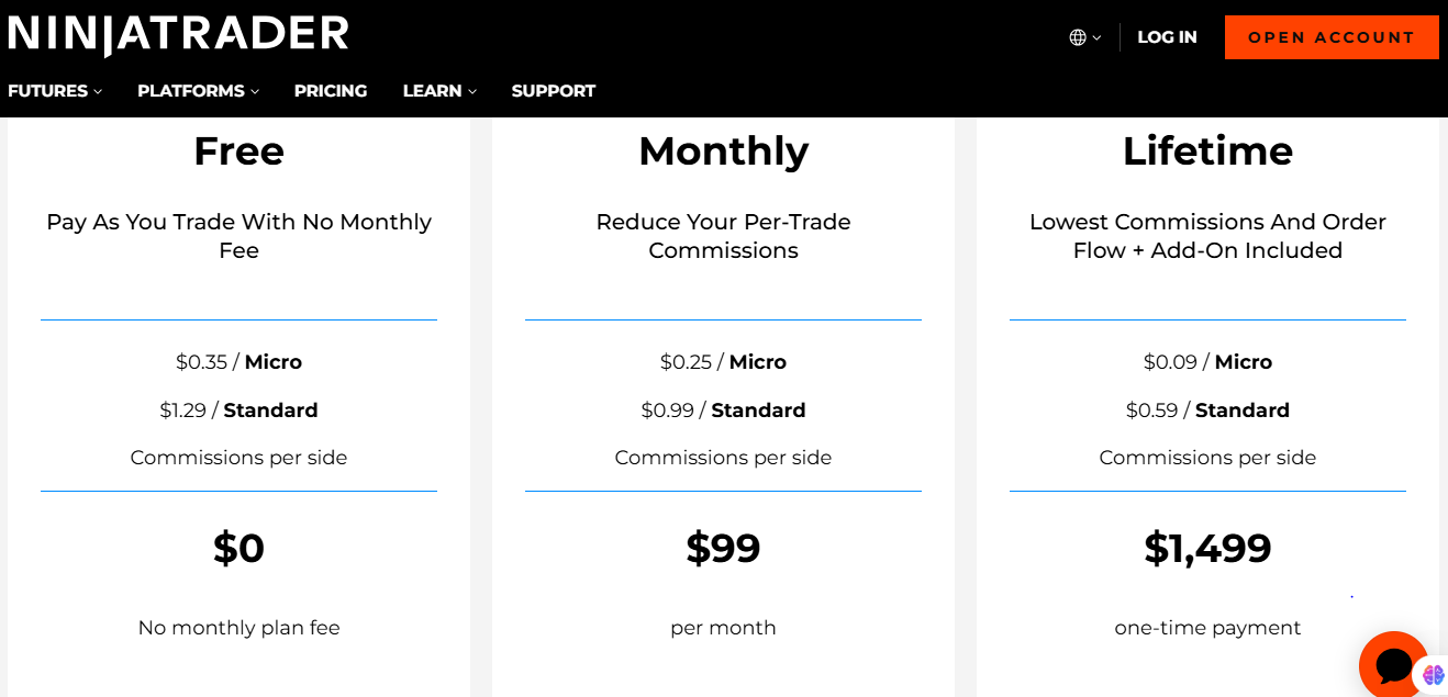 NinjaTrader fees and deposits