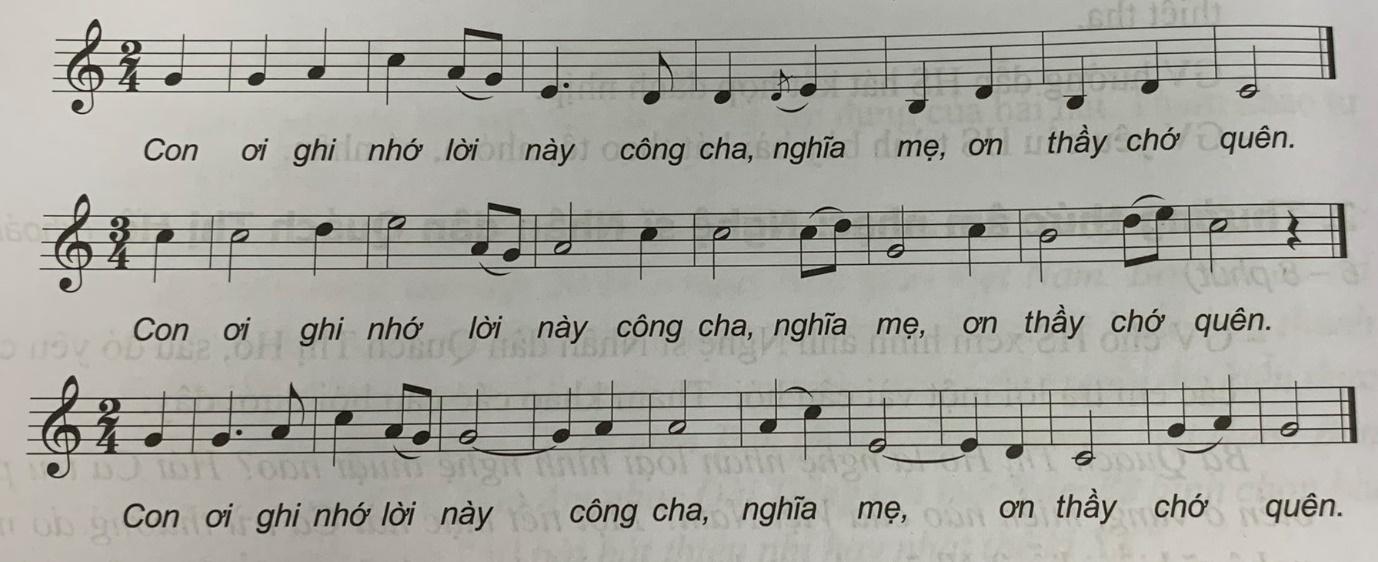 CHỦ ĐỀ 3. BIẾT ƠN THẦY CÔTIẾT 1