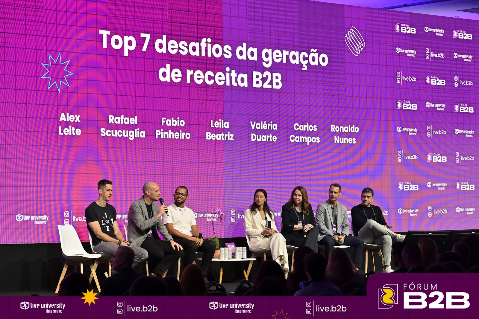 Painel sobre os desafios da geração de receita B2B