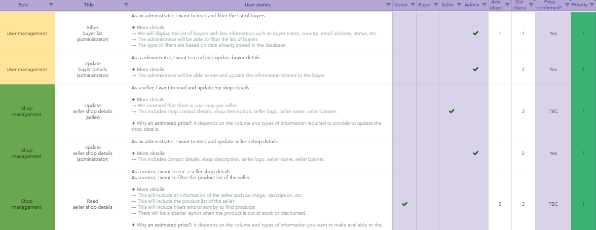 Storyboard and estimate