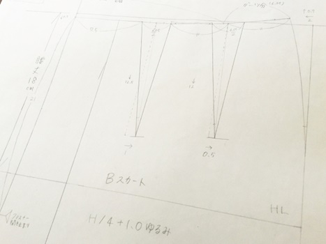 アパレル生産管理の仕事