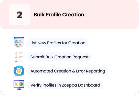 Bulk Profile Creation