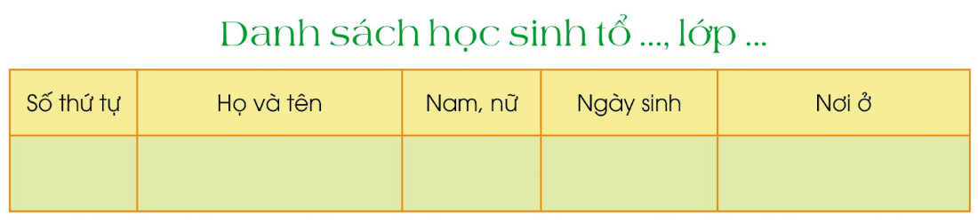 BÀI 4: EM YÊU BẠN BÈChia sẻCâu 1: Các bạn trong bức tranh dưới đây đang làm gì?Giải nhanh:Chơi trò kéo co.Câu 2: Trò chơi kéo co đòi hỏi người chơi những gì? Chọn các ý đúng: a) Mọi người trong đội đều cố gắng.b) Chỉ cần một người trong đội cố gắng.c) Mọi người trong đội biết cách phối hợp với nhau.Giải nhanh:a) và c) Câu 3: Ngoài trò chơi kéo co, em còn biết những hoạt động nào cần có tập thể?Giải nhanh:Hát tốp ca, làm vệ sinh lớp học, lao động tập thể…BÀI ĐỌC 1: LÀM VIỆC THẬT LÀ VUIGhép từ ở cột A phù hợp với nghĩa ở cột B:Giải nhanh:Đọc hiểu Câu 1: Em hiểu  từng đàn chim áo trắng