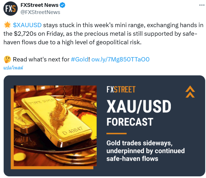 Gold news today