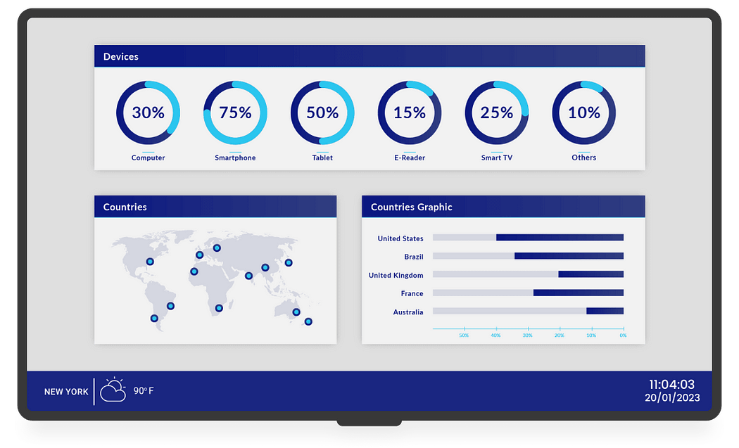 top digital display software
