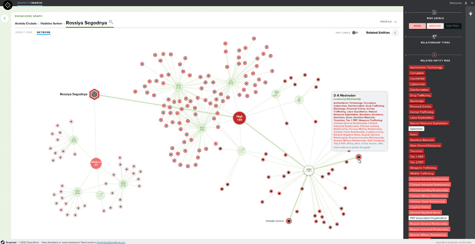 Quantifind (Best for AI-driven financial crime detection and risk assessment)