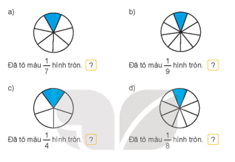 BÀI 14. MỘT PHẦN MẤYHoạt độngBài 1: Đ, S ?Giải nhanh:Bài 2: Chọn cách đọc phù hợp với cách viết một phần mấy ở mỗi hìnhGiải nhanh:A: Một phần nămB: Một phần baC: Một phần haiD: Một phần tưBài 3: Đã khoanh vào 14 số hạt dẻ của hình nào?Giải nhanh:Chọn BLuyện tập