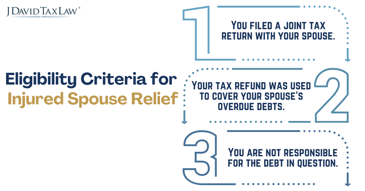 Eligibility Criteria for Injured Spouse Relief