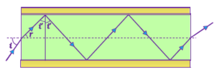 NCERT Solutions for Class 12 Physics Chapter 9