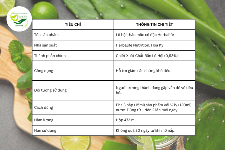 Thông tin chung về Lô hội thảo mộc cô đặc Herbalife