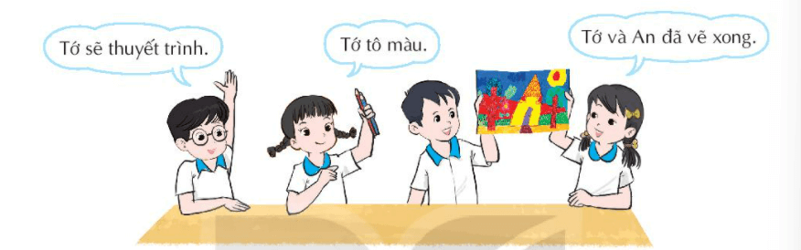 CHỦ ĐỀ: HOẠT ĐỘNG VÌ CỘNG ĐỒNGTUẦN 25SINH HOẠT DƯỚI CỜ: LÀNG NGHỀ TRUYỀN THỐNG- Nghe nghệ nhân kể về nghề truyền thống tại địa phương.- Đặt câu hỏi phỏng vấn về các biện pháp bảo vệ môi trường trong quá trình phát triển làng nghề- Cam kết tham gia hoạt động  Giờ Trái Đất